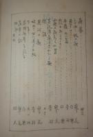 明治期同人誌　「向日葵」　京都商業学校　１３冊