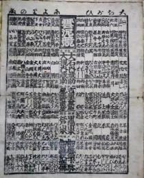 大ちがいなよ里の始　雲泥鏡　大石内蔵助