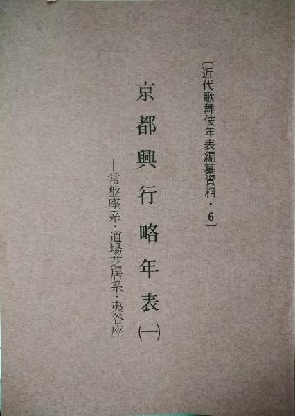 近代映画 昭和22年7月号 表紙：折原啓子 / 木挽堂書店 / 古本