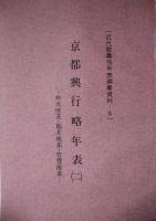 京都興行略年表（近代歌舞伎年表編纂資料６）　１　常盤座系・道場芝居系・夷谷座　　２ 弁天座系・福井座系・竹豊座系