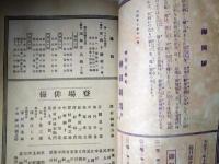 神田劇場（神田三崎町）狂言筋書　大正１３年１１月　沢村四郎五郎