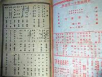 浅草公園劇場絵本筋書　新国劇　沢田正二郎一座　第１１回公演　大正１２年３月