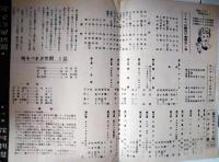 浅草花月劇場プログラム　「シミキンの腰抜け剣戟王」　「エンコ・ブロードウェイ」　月まち子所蔵品