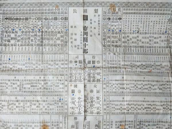 明治時代 役者表 明治34年版 大日本俳優一覧 市川團十郎 川上音