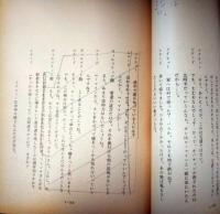 七尾玲子所蔵品　俳優座劇場上演台本「検察側の証人」　アガサクリスティー　自筆の手紙つき