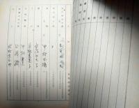 映画台本「侠客春雨傘」　長谷川一夫　中村玉緒　「未定稿」と２冊