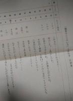安部公房サイン入　台本「幽霊はここにいる」　