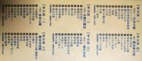 昭和戦前面白落語全集　東京篇（ＣＤ16枚入・解説共）