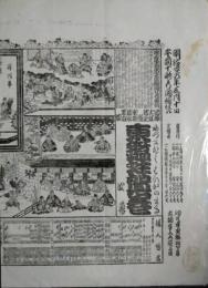 歌舞伎座辻番付　明治２６年３月　「鏡獅子（初演）」　市川團十郎