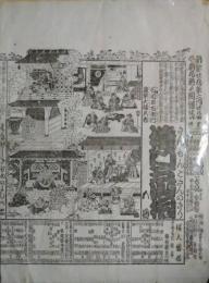 都座（新富座）辻番付　明治２９年２月　「楼門五三桐」　中村芝翫