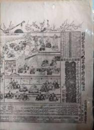 東京座（三崎町）辻番付　明治３０年３月　初開場　市川團十郎