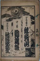 歌舞伎座絵本番付　明治３２年４月　團十郎・菊五郎『勧進帳』