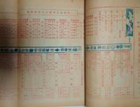 新演芸　大正８年臨時増刊続者号　表紙：水島爾保布「海老蔵の松王」　