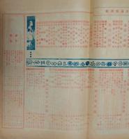 新演芸　大正８年臨時増刊続者号　表紙：水島爾保布「海老蔵の松王」　