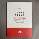 LOTTE BRAND HISTORY：「お口の恋人」70年の歩み
