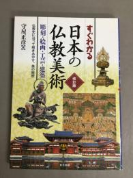 すぐわかる日本の仏教美術 : 彫刻・絵画・工芸・建築 : 仏教史に沿って解きあかす、美の秘密