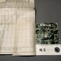 川端龍子主宰 「青龍社」展覧会目録 ６冊一括（昭和13-19年 第10、11、12、13、15、16回）　龍子の直筆毛筆署名入り　「香炉峰」「水雷神」掲載