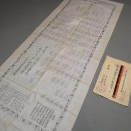大日本帝国皇統一覽圖譜