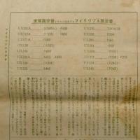 月報 フィリップス・ラヂオ　昭和４年９月　真空管　★送料無料★