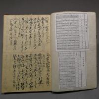 『密教紫微斗数鑑法占術　中国古伝姓名易断』（毛筆写本・和綴じ）