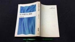 原水爆禁止運動