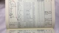 『化学薬品の混触危険ハンドブック』