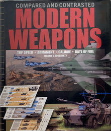Modern Weapons (Compared and Contrasted)　／　現代の兵器（比較と対比）