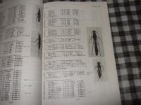 寄せ蛾記　Ｎｏ、８８　特集・埼玉県産カミキリムシ目録（１９９８）石蔵拓