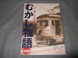 京王線・井の頭線　むかし物語　総集編