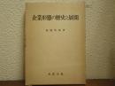 企業形態の歴史と展開