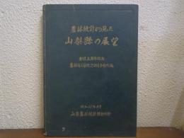 農林統計から見た山梨縣の展望 : 創立五周年記念
