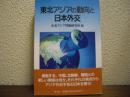 東北アジアの動向と日本外交