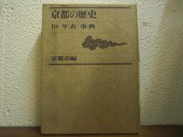 京都の歴史　10　年表・事典