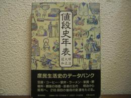 値段史年表 : 明治・大正・昭和