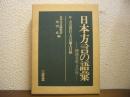 日本方言の語彙 : 親族名称・その他