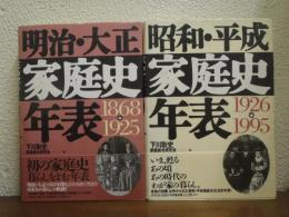 明治・大正家庭史年表　1868-1925/昭和・平成家庭史年表　1926-1995　２冊セット