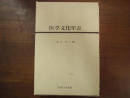 医学文化年表
