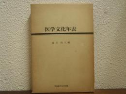医学文化年表
