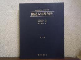 SOBOTTA-BECHER　図説人体解剖学