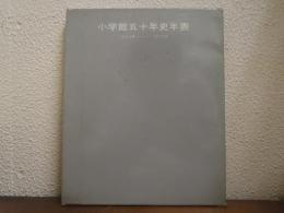 小学館五十年史年表　1922年-1972年