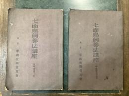 七面鳥飼養法講座　前・中・後編
