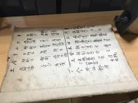 マッサージ学教科書