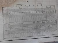 地図　鎌倉　77×45㎝　昭和二年横須賀鎮守府