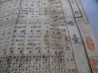 諸標便覧表　日本燈基燈船浮標　礁標便覧表　（明治五年版）