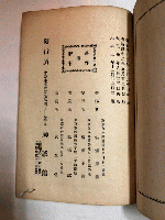 通信教授　易学講義録　1～9号、附録　全10冊（揃）　三版