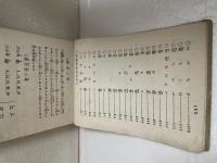 三味線独案内