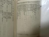 地主必携　訂正再版　表・裏表紙改装