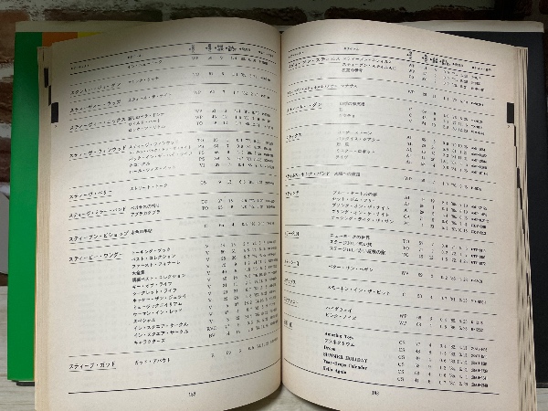 オリコンチャートブック LP編 (ORICON BOOKS) 1970‐1989 | ¥6,000