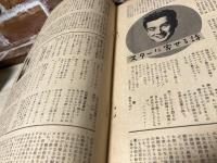 近代映画　1956年（昭和31年）3月号