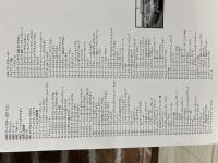 1970年代 横浜・横須賀外車ストリ-ト